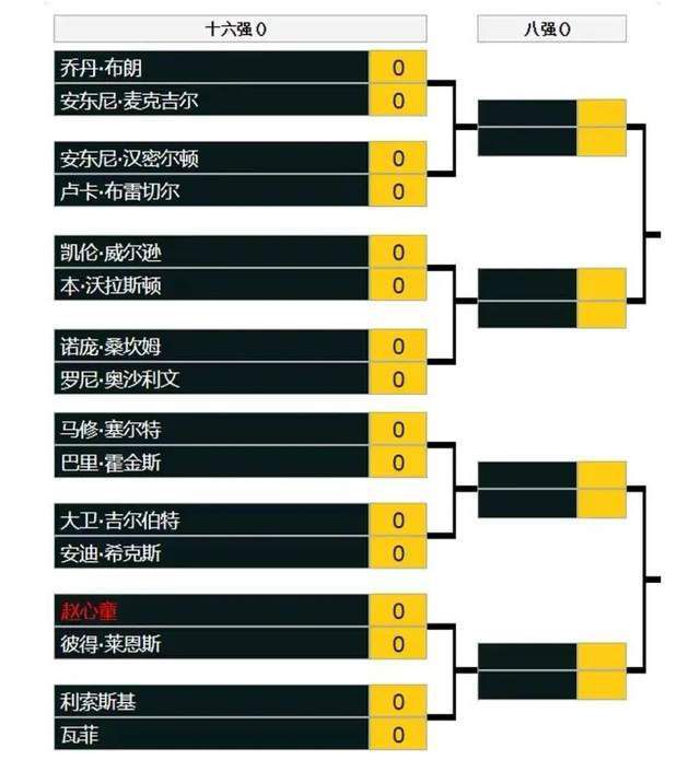 年夜师们的命题作文，八位片子年夜师用各自的手法为我们解读了时候的寄义。贝纳多•贝托鲁奇在印度寓言中寻觅谜底，10分钟爱情、成婚、生子，糊口如水；迈克尔•菲吉斯将屏幕分成四块，让魂灵回看10分钟，把楼梯作为存亡通道；伊利•曼佐的镜头下，老往的片子明星回首口角片子的片断，10分钟，已经是好几小我生；......最后，让•吕克•戈达尔选择了10个“最后的几分钟”，试图告知人们时候的本相，也让人思考，时候的几分钟会是甚么模样？